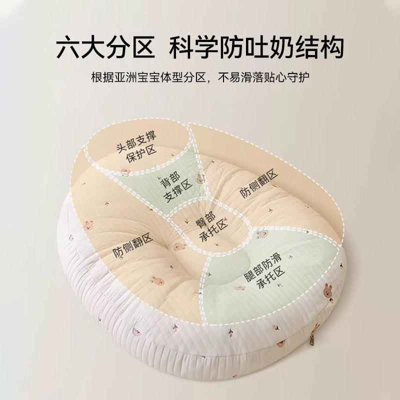 Baby feeding pillow, baby spit-up sloping pillow, newborn feeding pillow, lying back, bed center, breathable and washable.